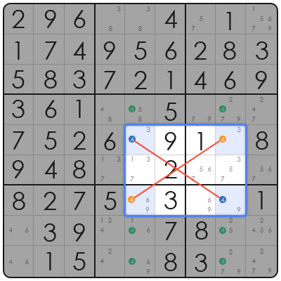 coolmath sudoku